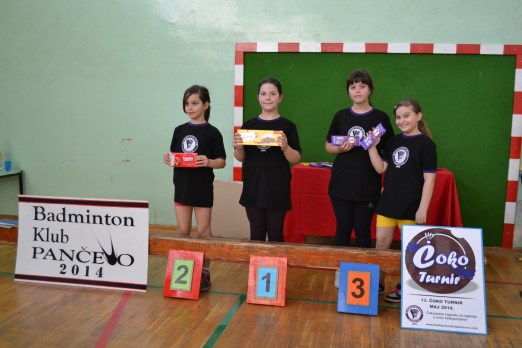 Najbolji u kategoriji C