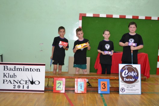 Najbolji u kategoriji B