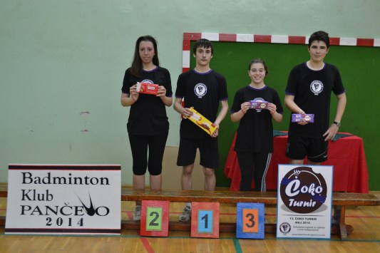 Najbolji u kategoriji A