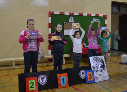 Pobednici u D kategoriji