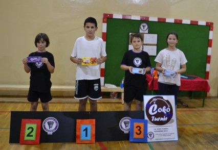 Pobednici u C kategoriji