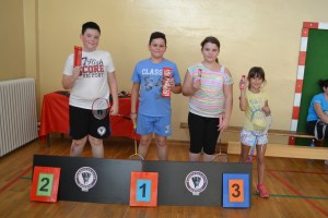 Pobednici E kategorija