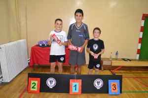 Pobednici B kategorija