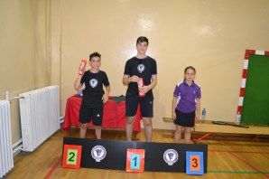 Pobednici A kategorija