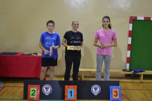 Pobednici u C kategoriji